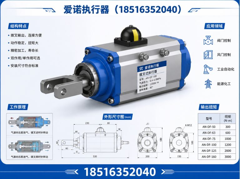 文成县爱诺执行器展示图